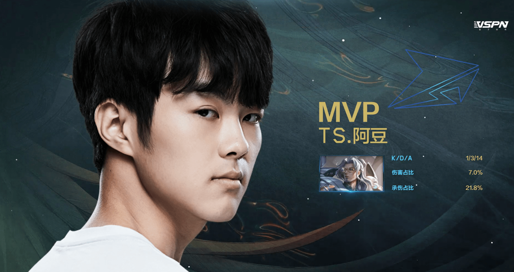 T1碾压PSG,Ruler极限生还后反打宿敌对决成都决赛之夜,留下经典瞬间的简单介绍 T1碾压PSG,Ruler极限生还后反打宿敌对决成都决赛之夜,留下经典瞬间的简单介绍